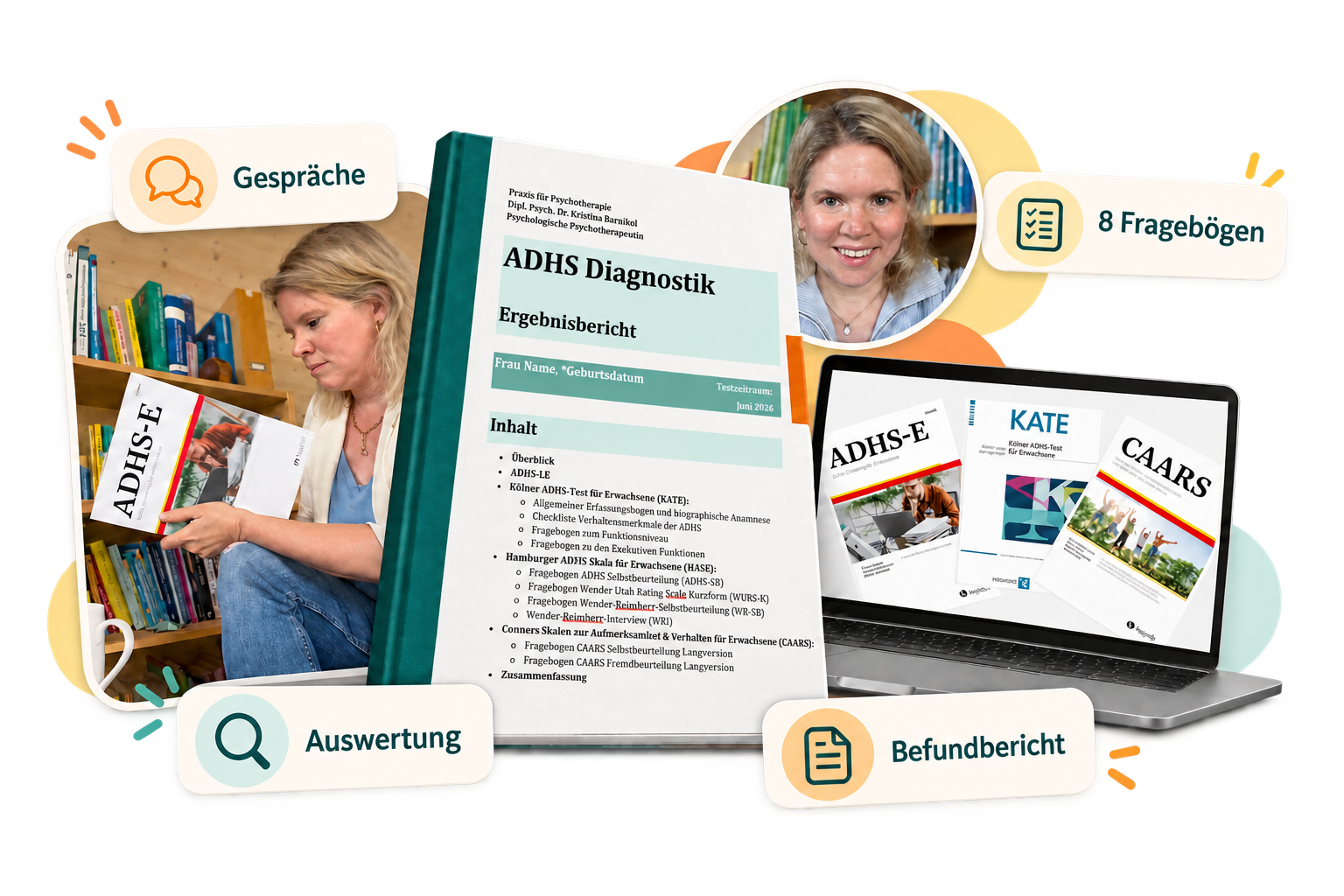 ADHS-Diagnostik bei Dr. Kristina Barnikol: Gespräche, 8 Fragebögen, Auswertung und Befundbericht